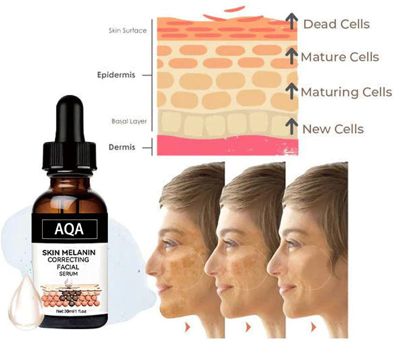 (⏰Limited time discount last 30 minutes⏰)✨Fast Dark Spot Remover-AQA™ Melanin Correcting Facial Serum