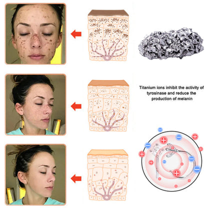 Lymphatic Activity Earrings✨28-Day Results✨🔥🔥