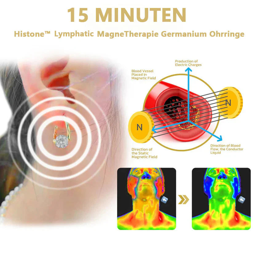 Histone Lymphatic MagneTherapy Germanium Earrings✨28-Day Results✨🔥🔥
