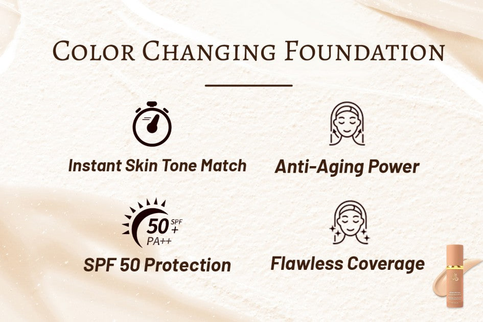 🔥Final 3 Hours: 60% OFF🔥 4 In 1 Color Changing Foundation(FREE BRUSH)