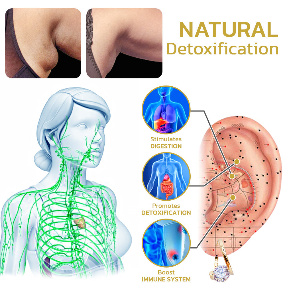 Histone Lymphatic MagneTherapy Germanium Earrings✨28-Day Results✨🔥🔥