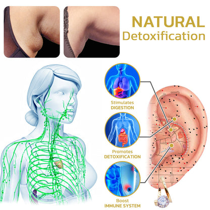 Histone Lymphatic MagneTherapy Germanium Earrings✨28-Day Results✨🔥🔥