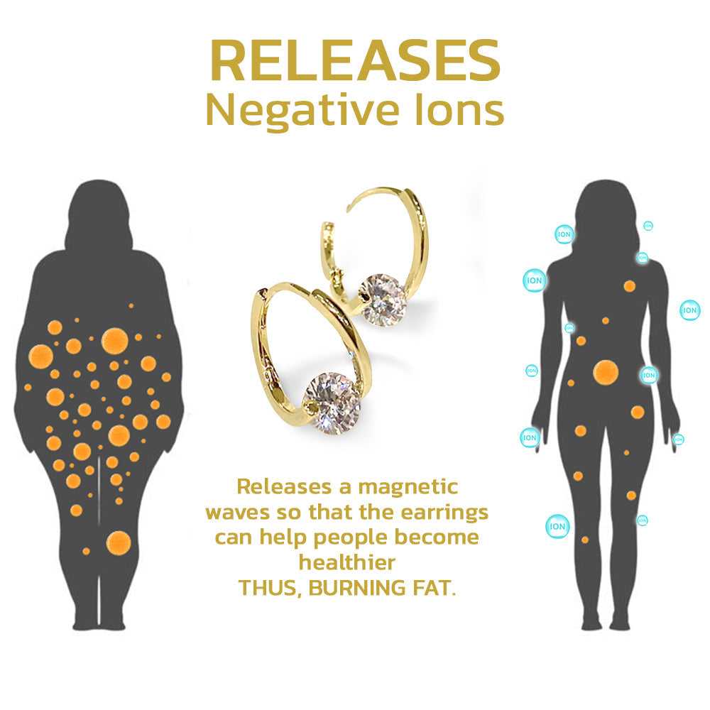 Histone Lymphatic MagneTherapy Germanium Earrings✨28-Day Results✨🔥🔥