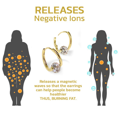 Histone Lymphatic MagneTherapy Germanium Earrings✨28-Day Results✨🔥🔥